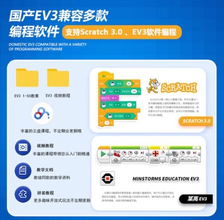 EV3基礎