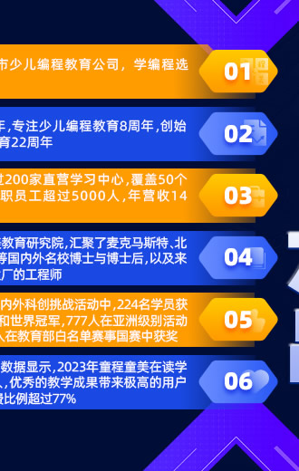 活動(dòng)圖片3