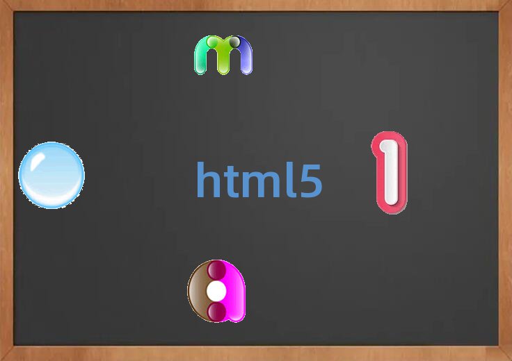 ɶW(xu)h5Ă(g)Ӗ(xn)